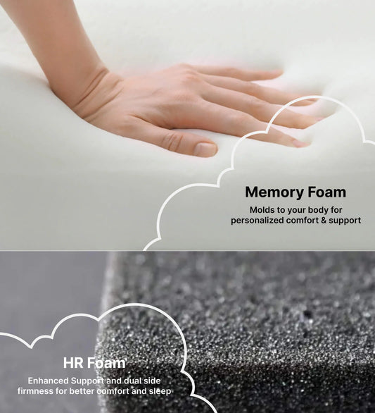 May Original Orthopedic Memory Foam 8 Inches King Size Mattress