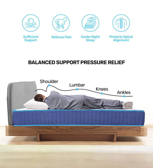 May Original Orthopedic Memory Foam 8 Inches King Size Mattress