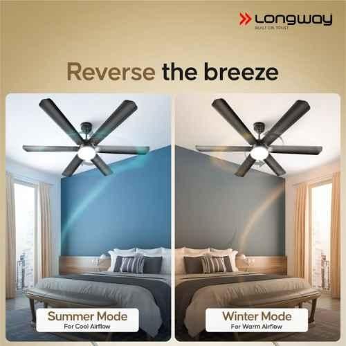 Longway Luminair 28W 5 Star Smoked Brown Anti-Dust Decorative BLDC Ceiling Fan with 6 Blade, Remote Control & LED Light, Sweep: 1200 mm