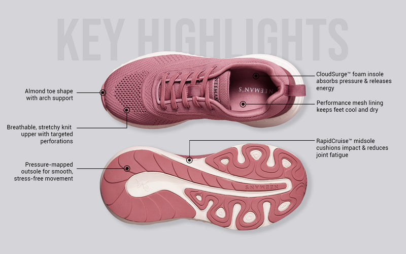 Begin Walk Flow for Women : Rose