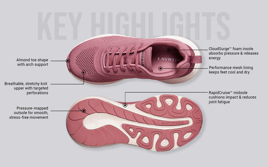 Begin Walk Flow for Women : Rose