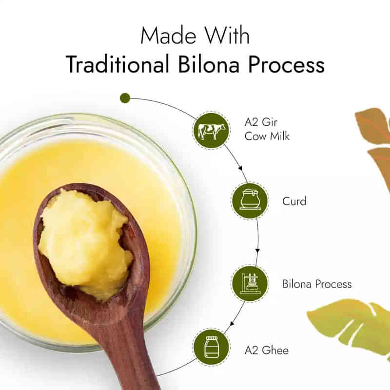 A2 Milk Desi Ghee
