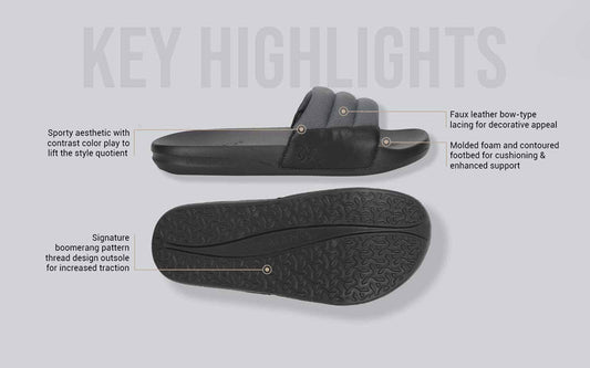 Squooshy Slides for Men : Grey-Black